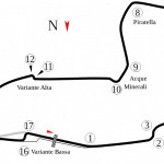 IMOLA: CAOS AUTODROMO